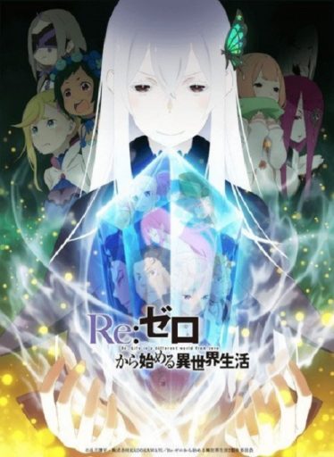 ดูอนิเมะออนไลน์ Re:Zero Season 2 รีเซทชีวิต ฝ่าวิกฤตต่างโลก ภาค 2